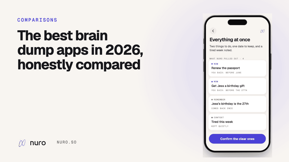 The best brain dump apps in 2026, honestly compared
